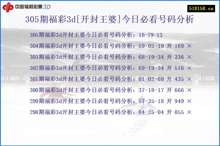 305期福彩3d[开封王婆]今日必看号码分析