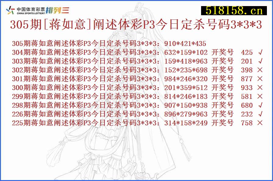 305期[蒋如意]阐述体彩P3今日定杀号码3*3*3