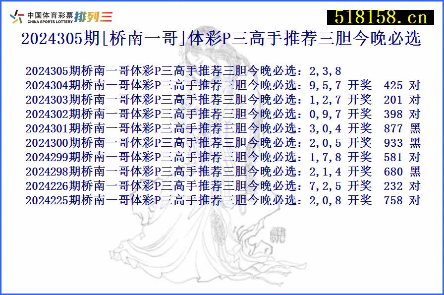 2024305期[桥南一哥]体彩P三高手推荐三胆今晚必选