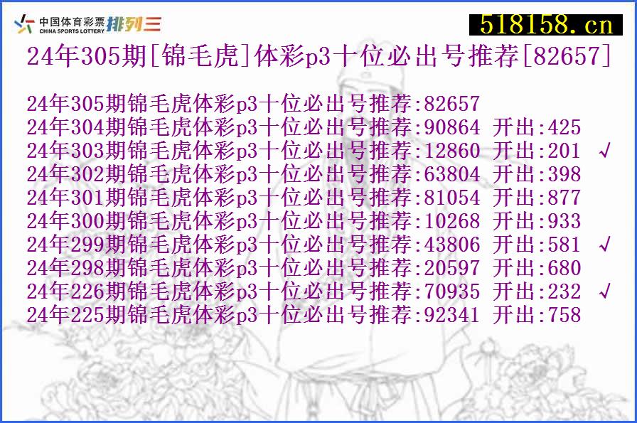 24年305期[锦毛虎]体彩p3十位必出号推荐[82657]