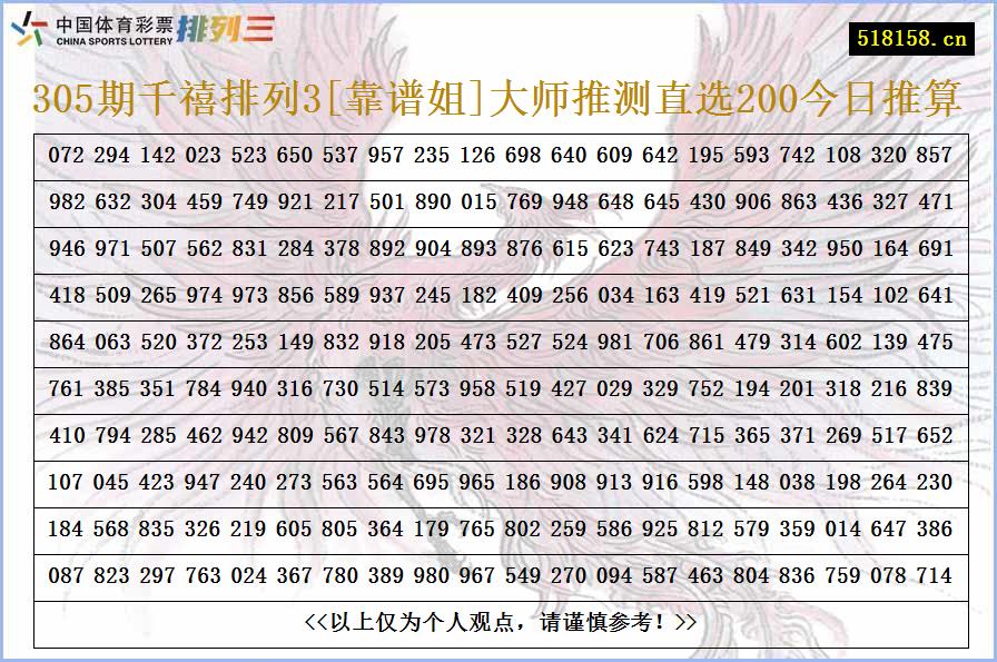 305期千禧排列3[靠谱姐]大师推测直选200今日推算