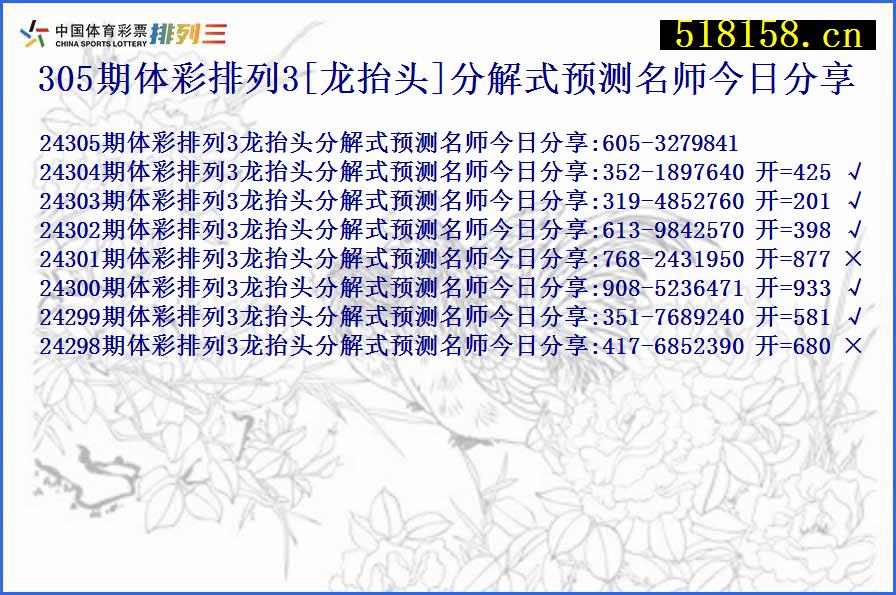 305期体彩排列3[龙抬头]分解式预测名师今日分享