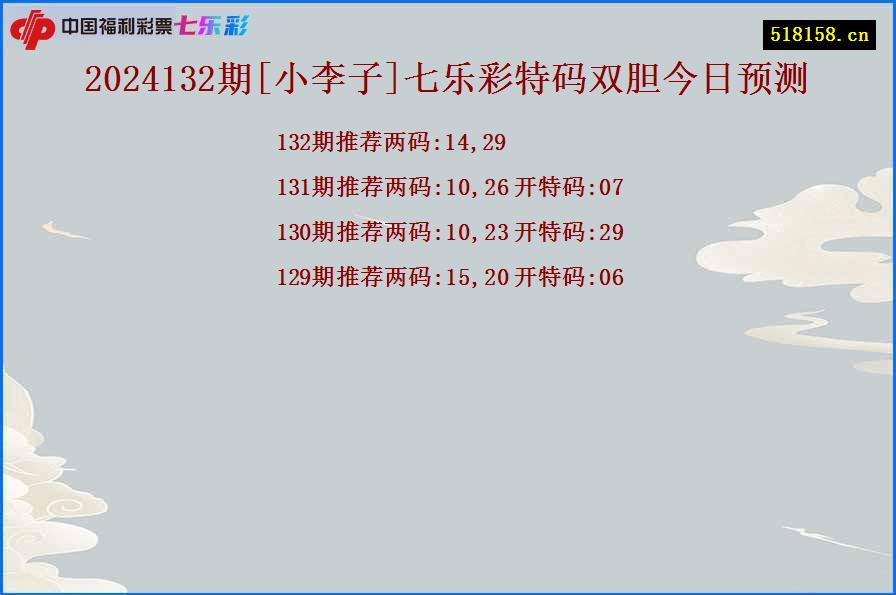 2024132期[小李子]七乐彩特码双胆今日预测