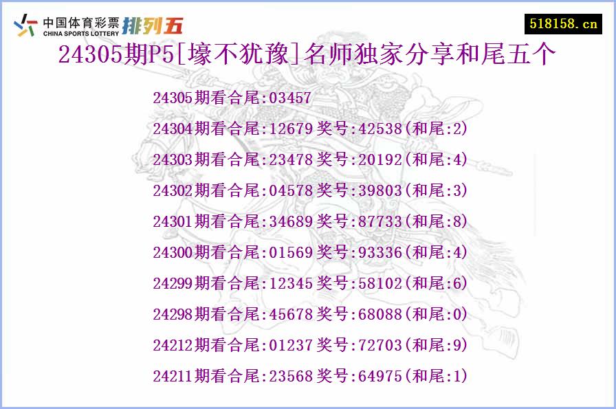 24305期P5[壕不犹豫]名师独家分享和尾五个