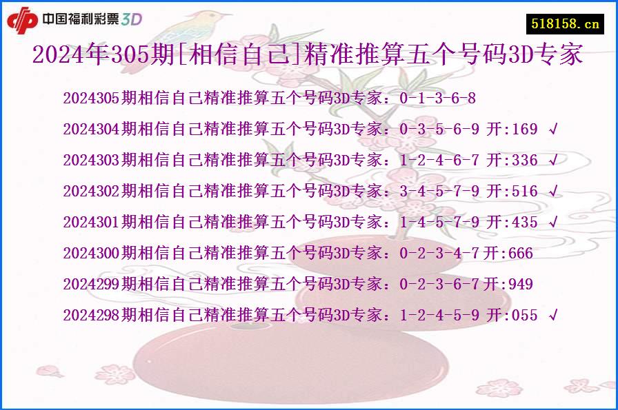 2024年305期[相信自己]精准推算五个号码3D专家