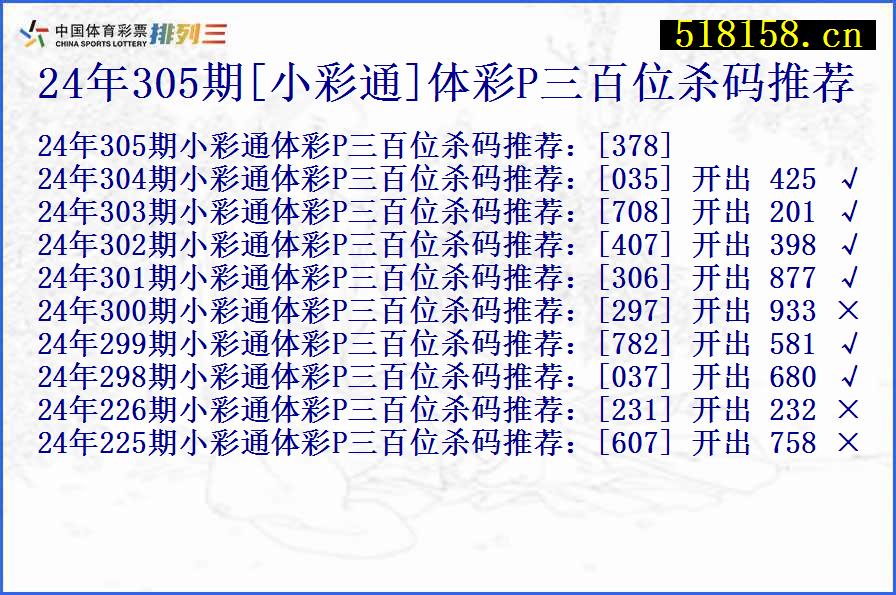 24年305期[小彩通]体彩P三百位杀码推荐