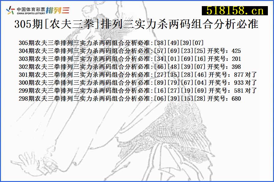 305期[农夫三拳]排列三实力杀两码组合分析必准