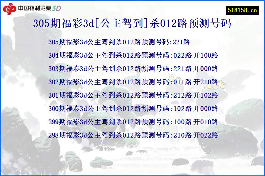 305期福彩3d[公主驾到]杀012路预测号码