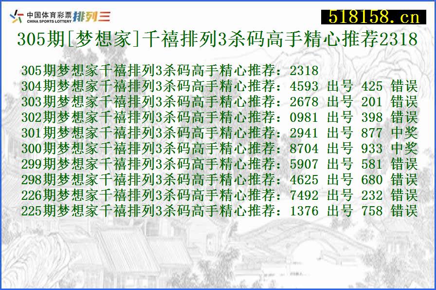 305期[梦想家]千禧排列3杀码高手精心推荐2318