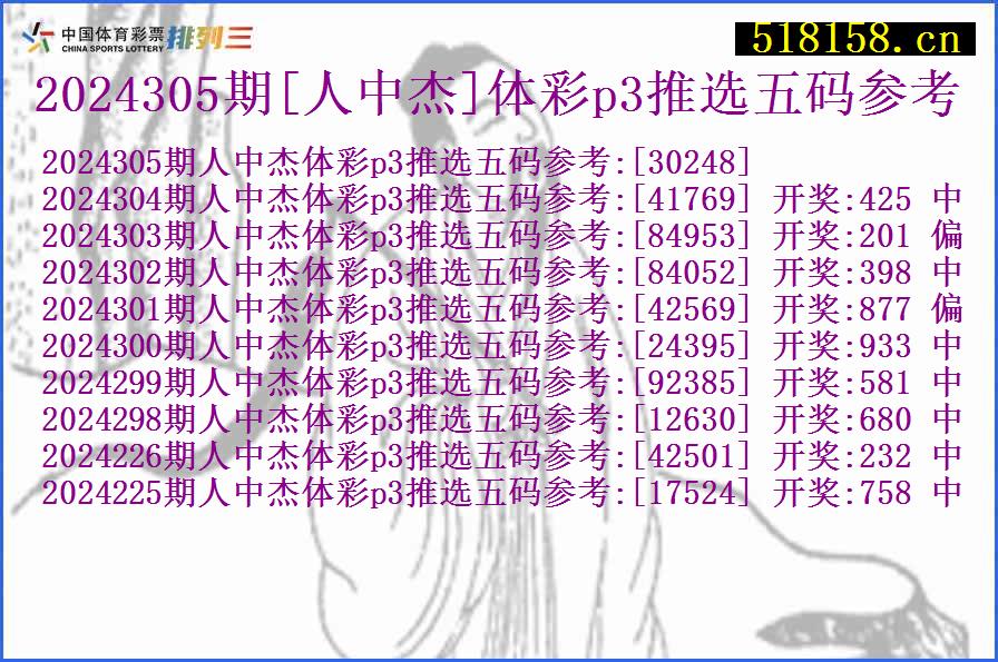 2024305期[人中杰]体彩p3推选五码参考