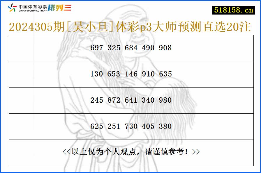 2024305期[吴小旦]体彩p3大师预测直选20注