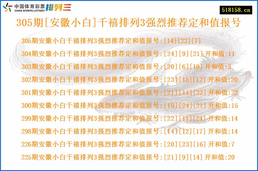 305期[安徽小白]千禧排列3强烈推荐定和值报号