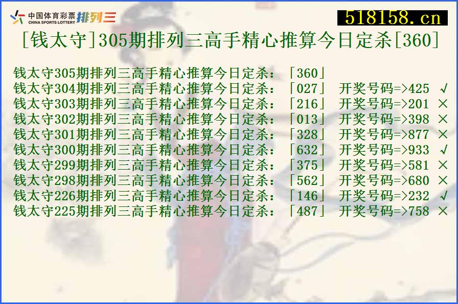 [钱太守]305期排列三高手精心推算今日定杀[360]