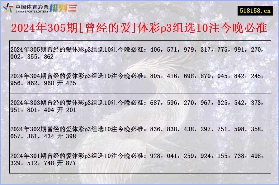 2024年305期[曾经的爱]体彩p3组选10注今晚必准