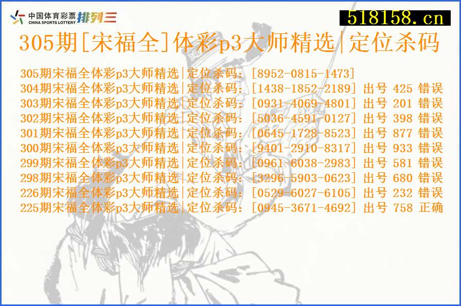 305期[宋福全]体彩p3大师精选|定位杀码