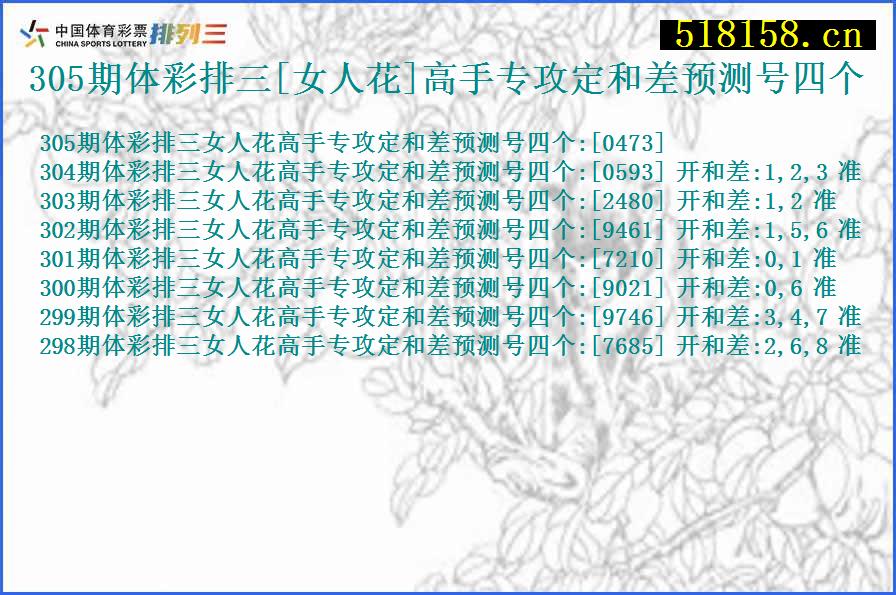 305期体彩排三[女人花]高手专攻定和差预测号四个