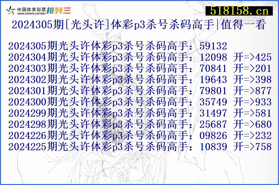 2024305期[光头许]体彩p3杀号杀码高手|值得一看