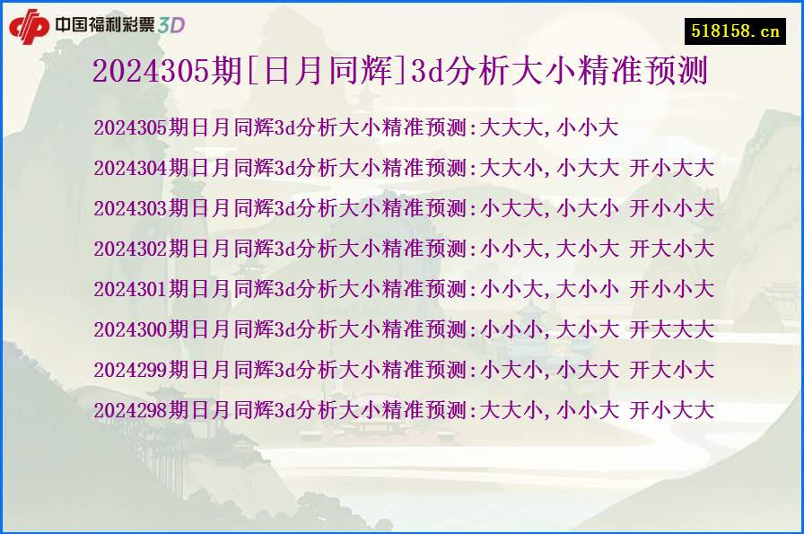 2024305期[日月同辉]3d分析大小精准预测