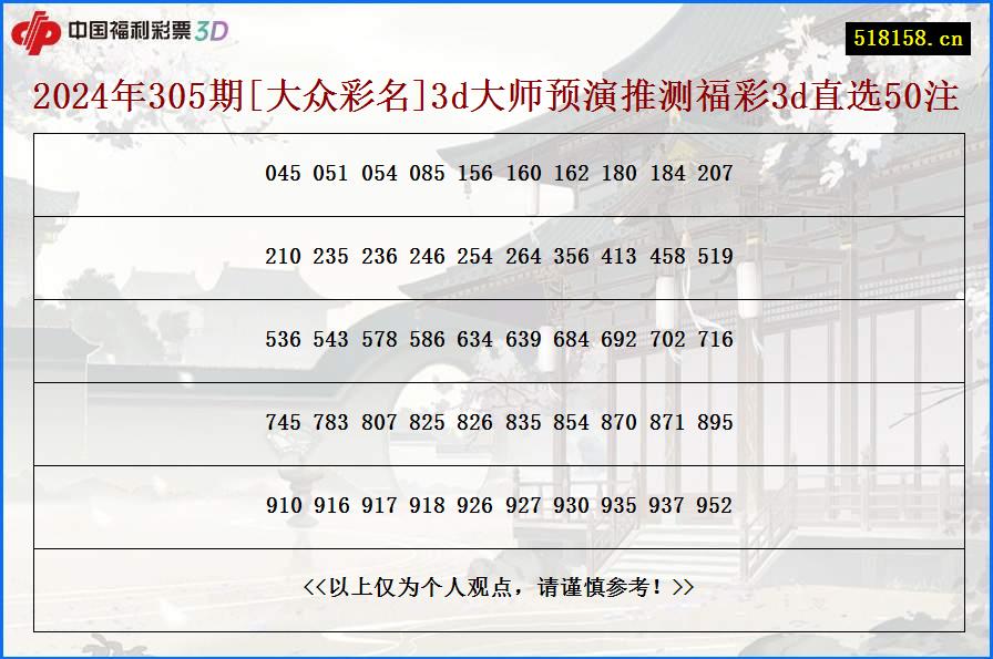 2024年305期[大众彩名]3d大师预演推测福彩3d直选50注