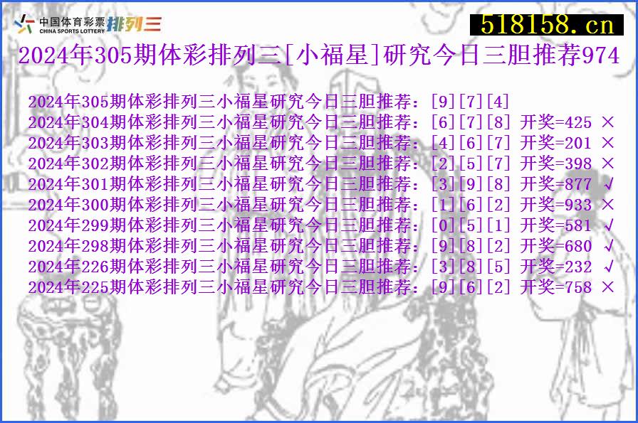 2024年305期体彩排列三[小福星]研究今日三胆推荐974