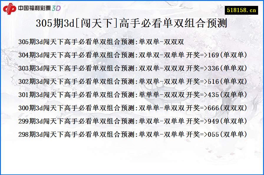 305期3d[闯天下]高手必看单双组合预测