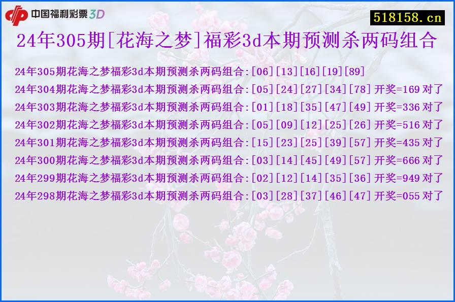 24年305期[花海之梦]福彩3d本期预测杀两码组合