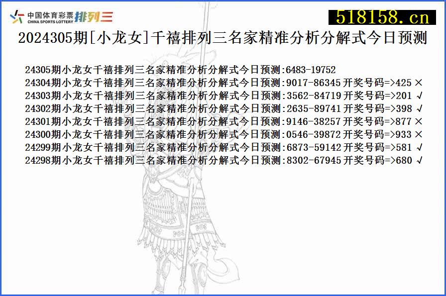 2024305期[小龙女]千禧排列三名家精准分析分解式今日预测