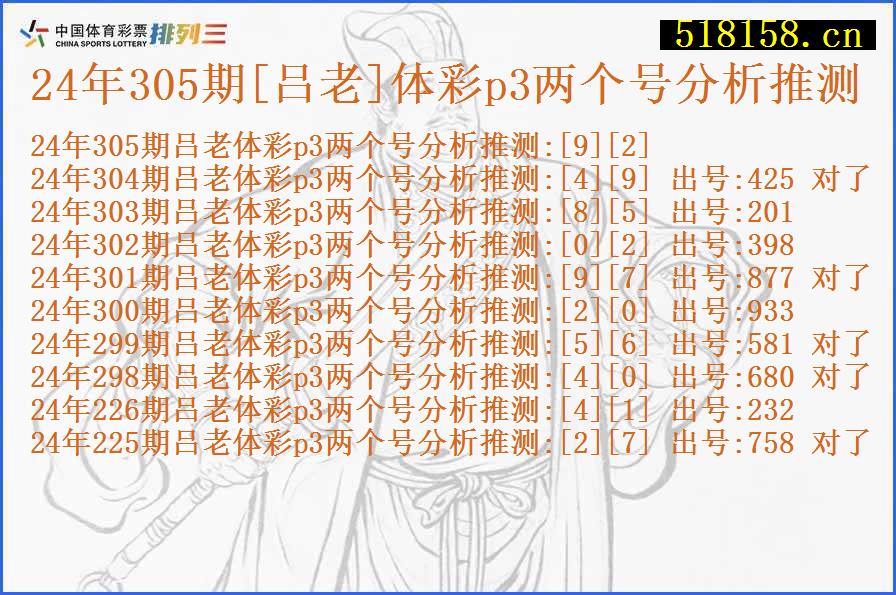 24年305期[吕老]体彩p3两个号分析推测