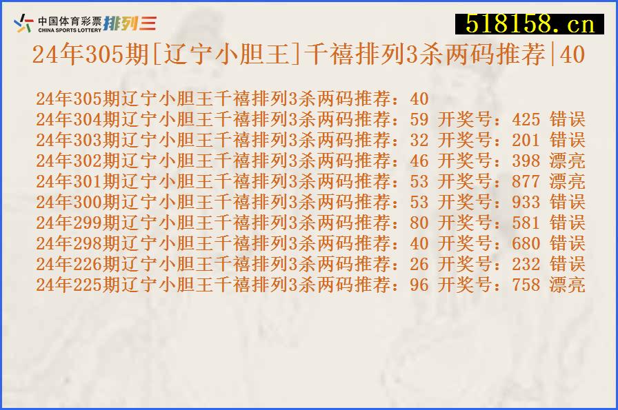 24年305期[辽宁小胆王]千禧排列3杀两码推荐|40