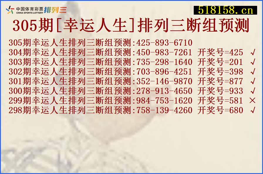 305期[幸运人生]排列三断组预测