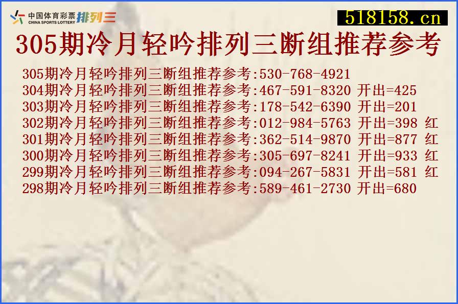 305期冷月轻吟排列三断组推荐参考