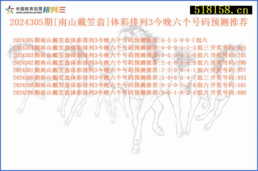 2024305期[南山戴笠翁]体彩排列3今晚六个号码预测推荐