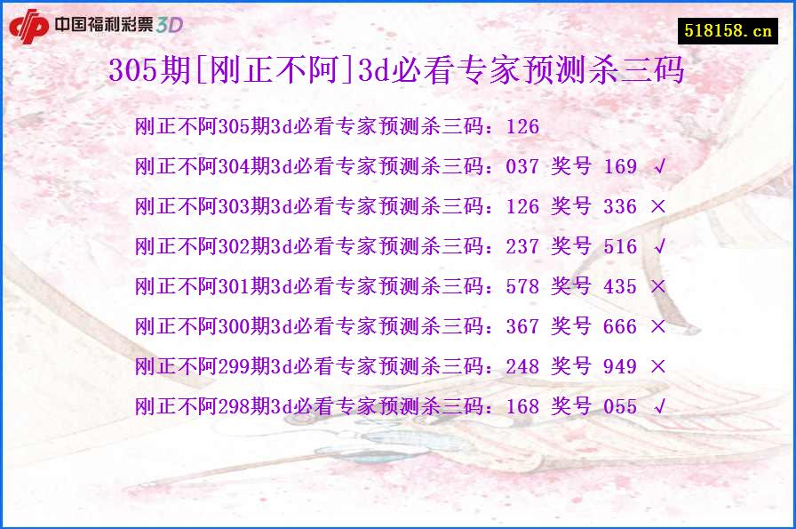 305期[刚正不阿]3d必看专家预测杀三码