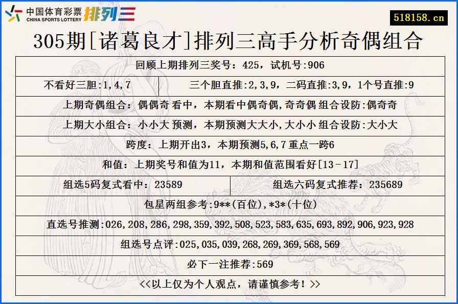 305期[诸葛良才]排列三高手分析奇偶组合