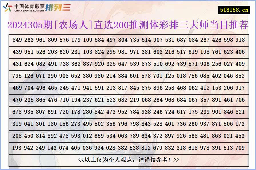 2024305期[农场人]直选200推测体彩排三大师当日推荐