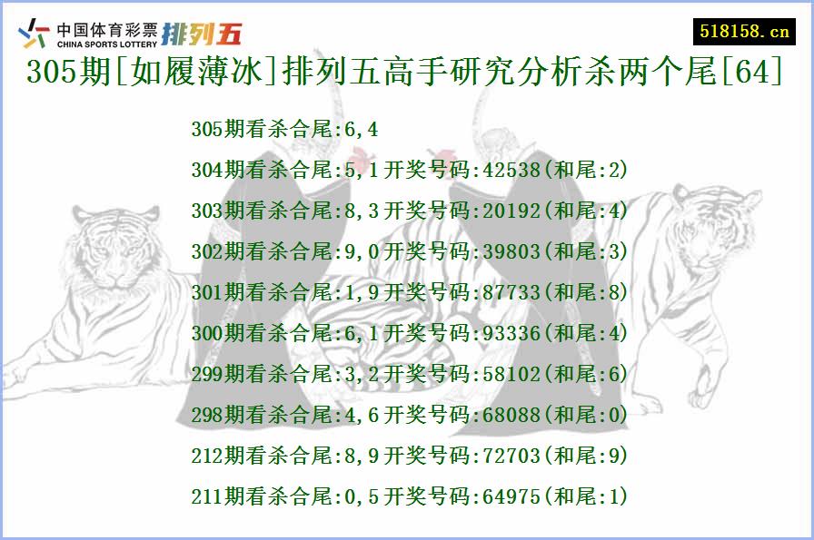 305期[如履薄冰]排列五高手研究分析杀两个尾[64]