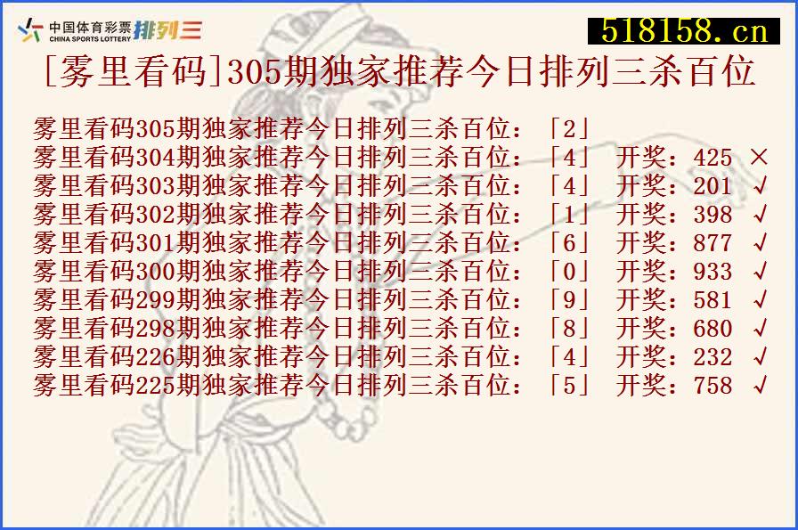 [雾里看码]305期独家推荐今日排列三杀百位