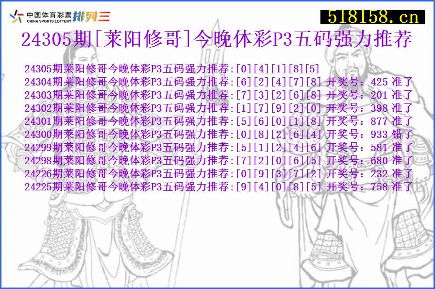 24305期[莱阳修哥]今晚体彩P3五码强力推荐