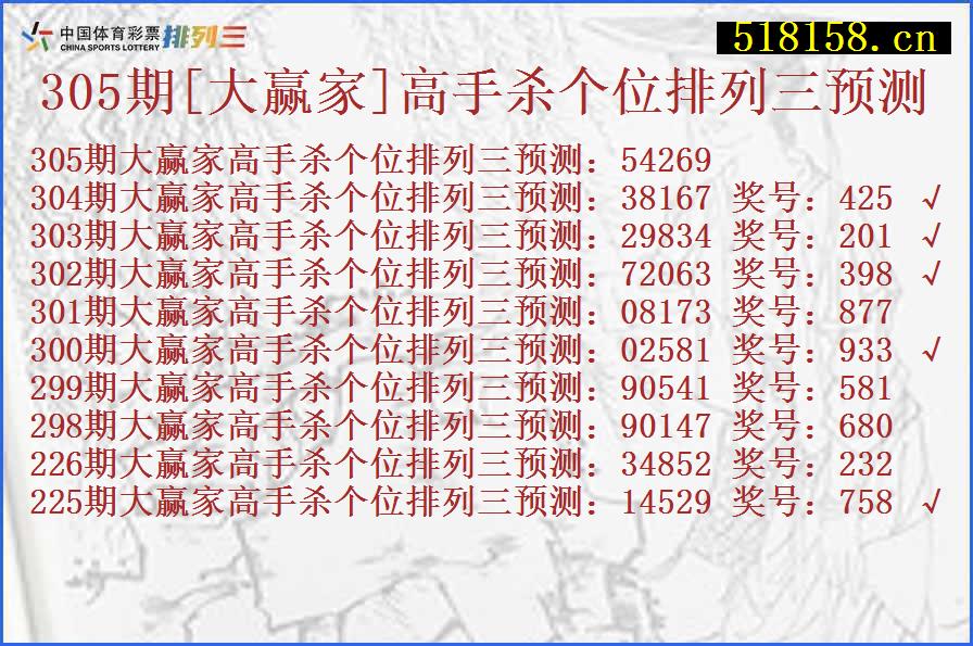 305期[大赢家]高手杀个位排列三预测