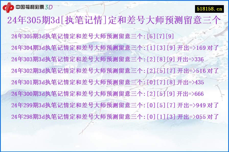 24年305期3d[执笔记情]定和差号大师预测留意三个