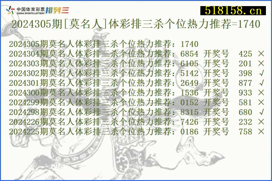 2024305期[莫名人]体彩排三杀个位热力推荐=1740