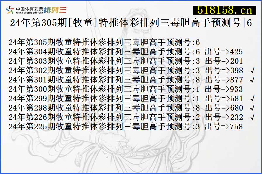 24年第305期[牧童]特推体彩排列三毒胆高手预测号|6