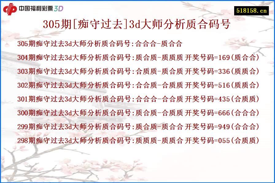 305期[痴守过去]3d大师分析质合码号