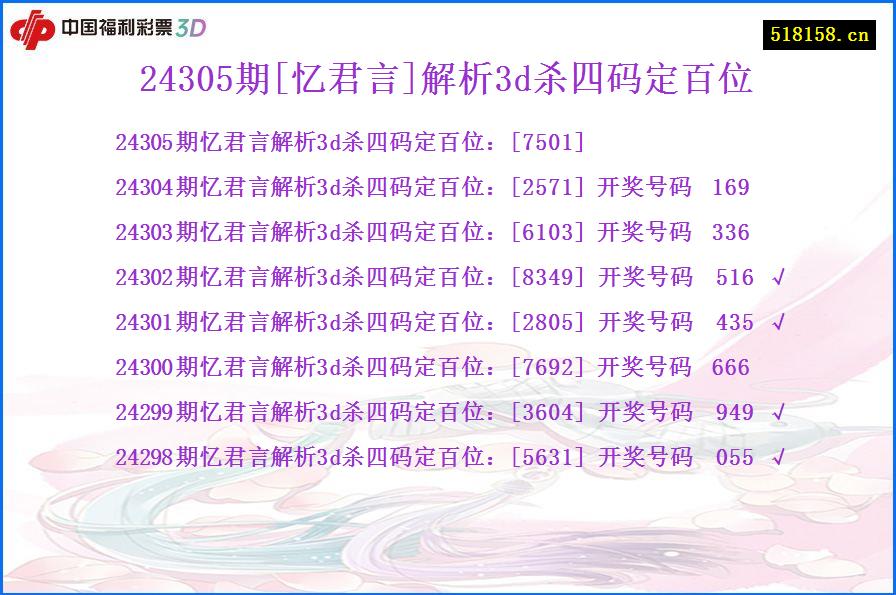 24305期[忆君言]解析3d杀四码定百位