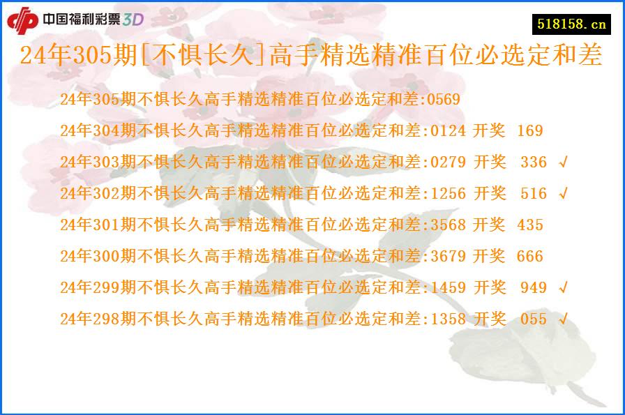 24年305期[不惧长久]高手精选精准百位必选定和差