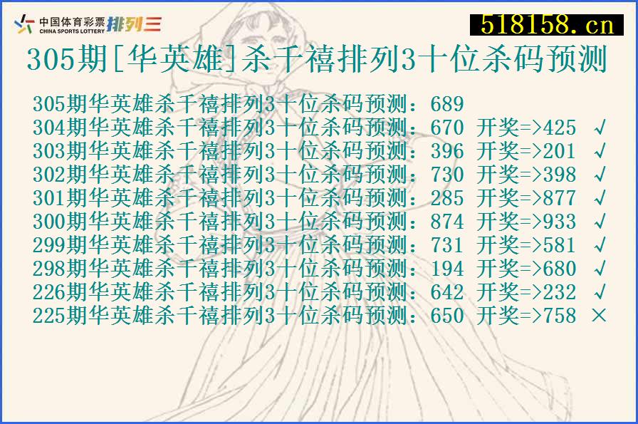 305期[华英雄]杀千禧排列3十位杀码预测