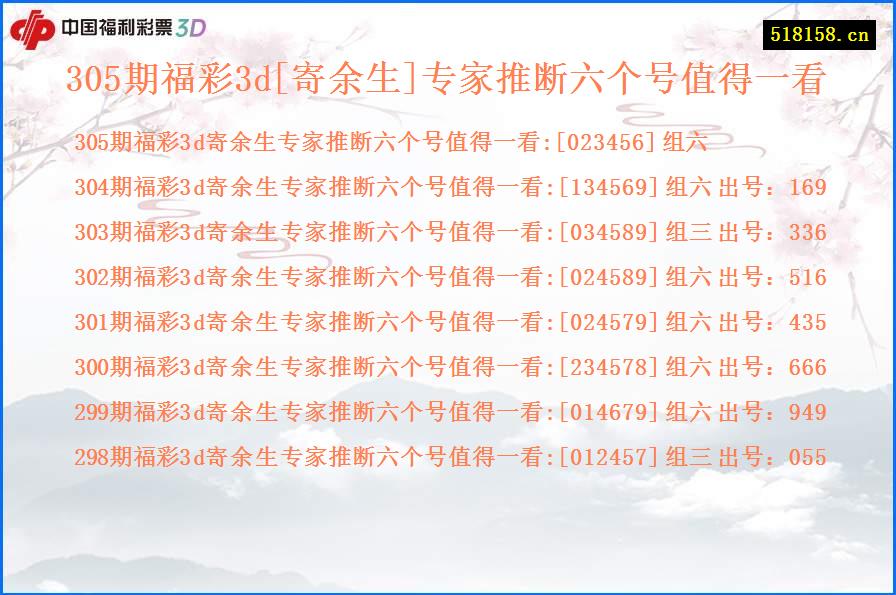 305期福彩3d[寄余生]专家推断六个号值得一看