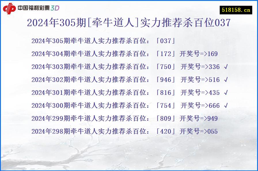 2024年305期[牵牛道人]实力推荐杀百位037