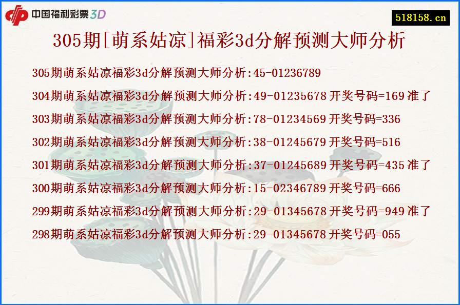 305期[萌系姑凉]福彩3d分解预测大师分析