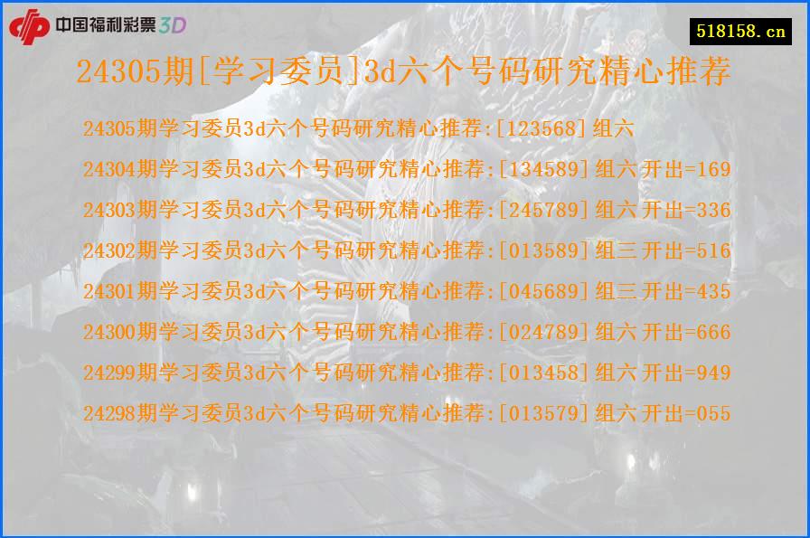 24305期[学习委员]3d六个号码研究精心推荐